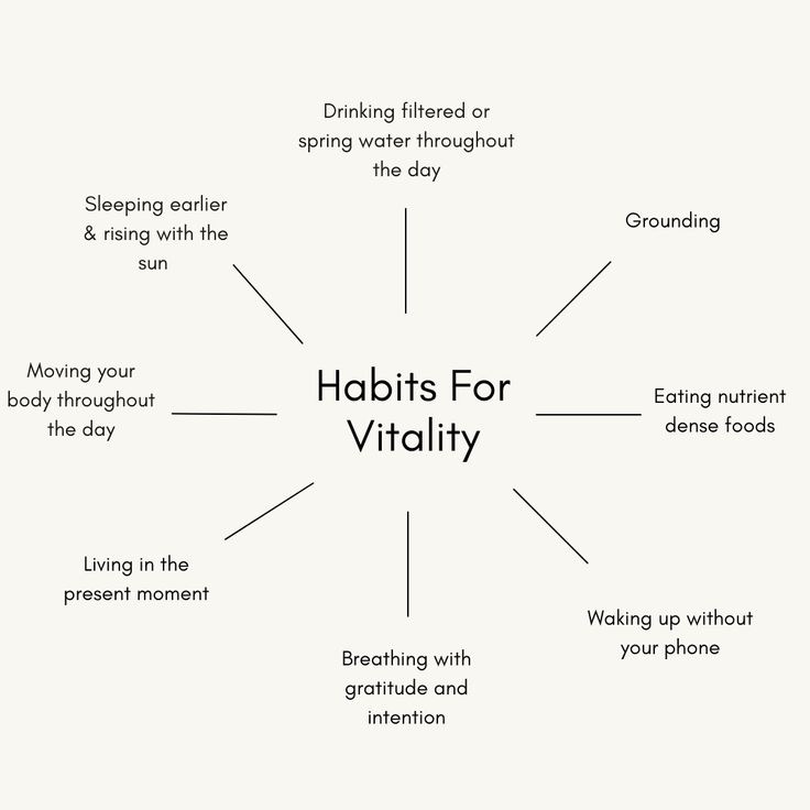 Šta znači biti vitalan?